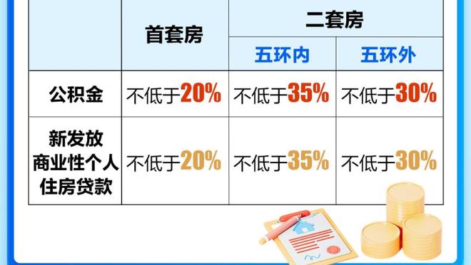 贝弗利：问一个篮球问题 站在现在来看 谁赢了乔治&SGA的交易